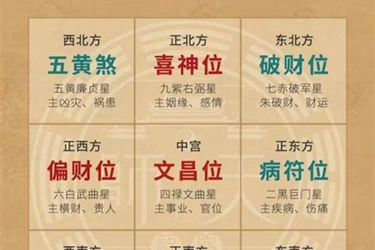 去墓地送灯正月十五是上午还是下午
