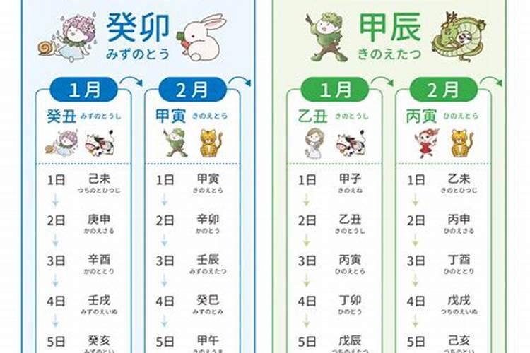 属马人2025年全年运势运程