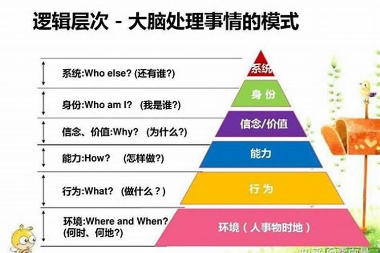 写袱子正确书写格式图片