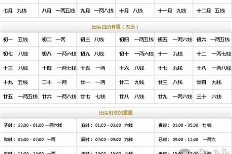 小年夜是指哪一天几月几号