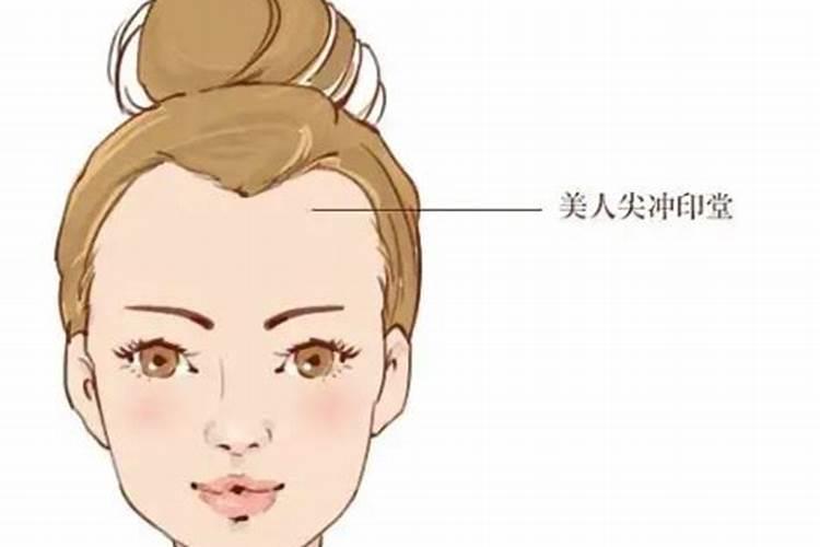 哪些男生的面相克妻不能嫁(太阳穴凹陷)