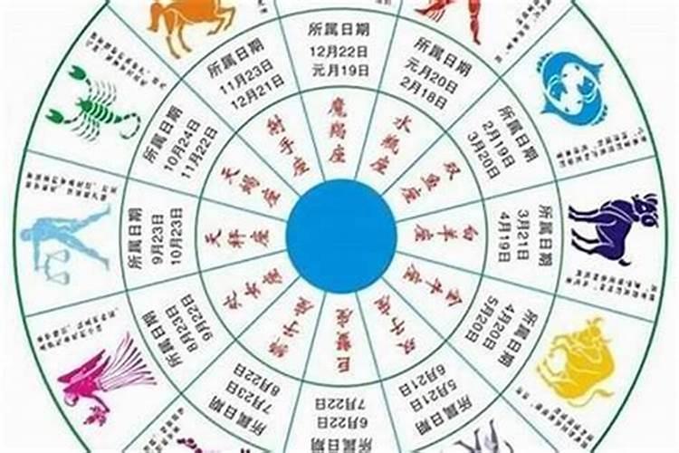 梦到已故的爸爸活过来了,女儿梦见爸爸死了又活过来了