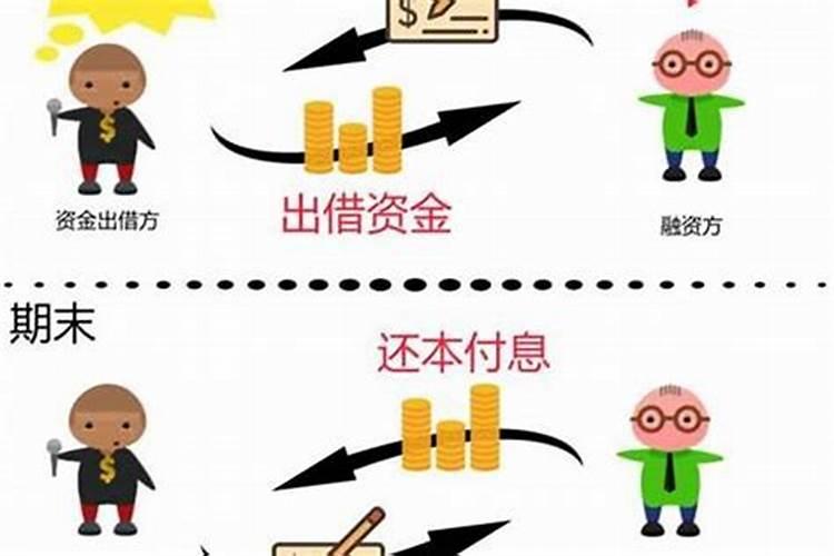 受生债28万贯是多少元宝