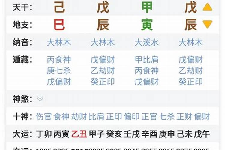 八字哪里看婚姻状况 生辰八字查前世姻缘？
