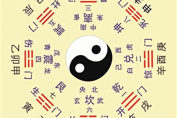 八字强弱怎么判定？