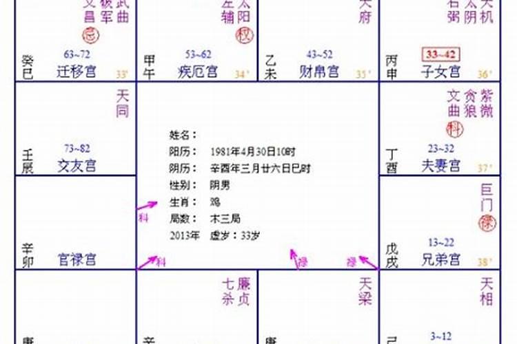 八字合婚日柱怎么看 男女日柱相生看合婚？