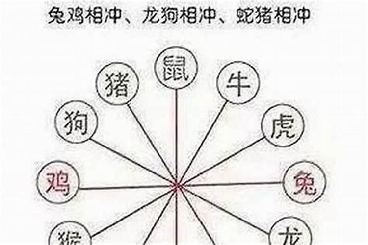 寒衣节怀念亲人的句子