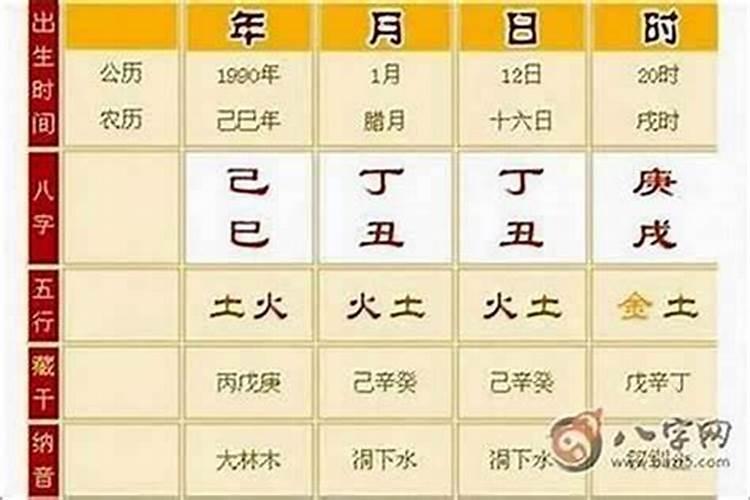 八字软硬怎么看