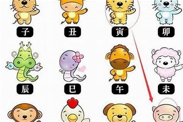 25年填仓是几号