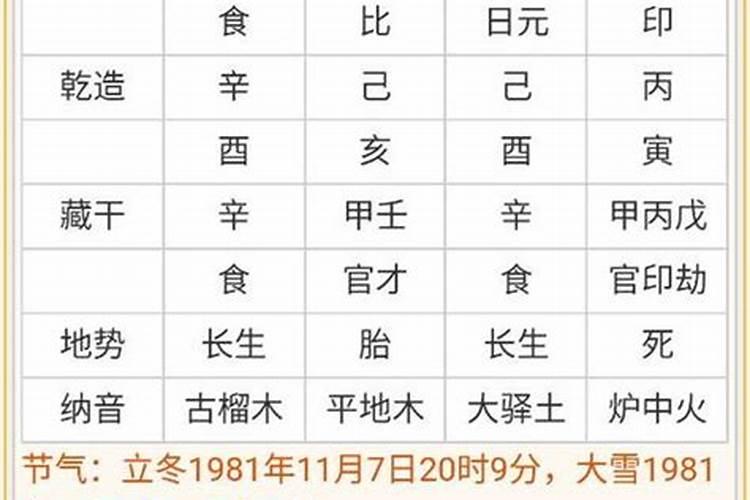 梦见邻居家死去的人的预兆