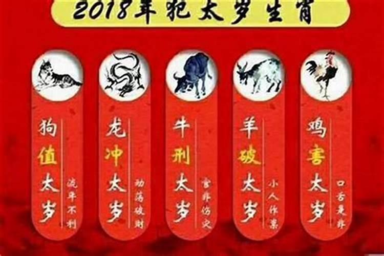 2025属龙犯太岁吗