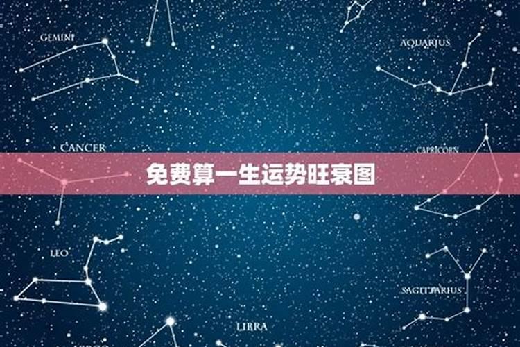 十神论命口诀帝旺是什么意思,多少岁适合走帝旺大运？