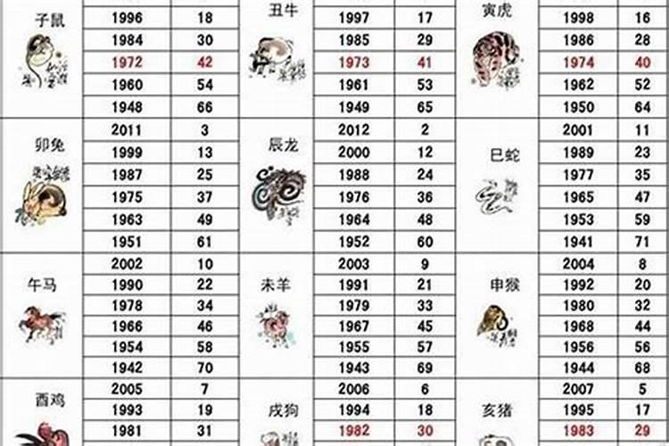 2020年什么时间立秋