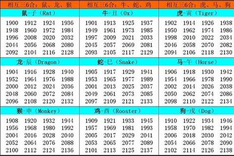 2025年63年属兔女运势