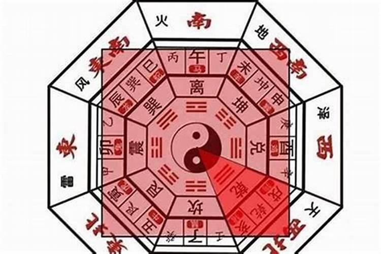 梦见很乱七八糟的人和事的预兆