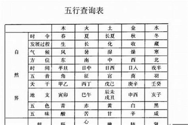 网上算婚姻的准吗,算婚姻准吗