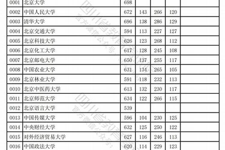 梦见自己妈妈生病了是什么意思