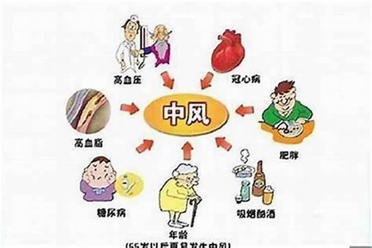 一直不顺利如何化解,四种方法帮你解决
