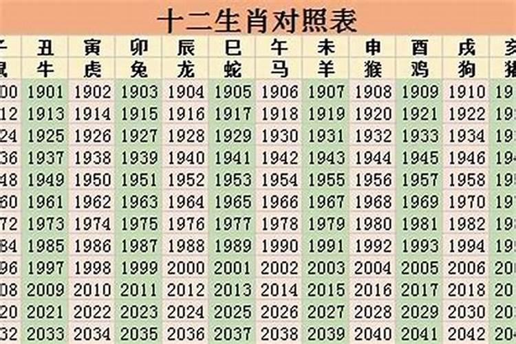 属鸡人的运势2025年运程