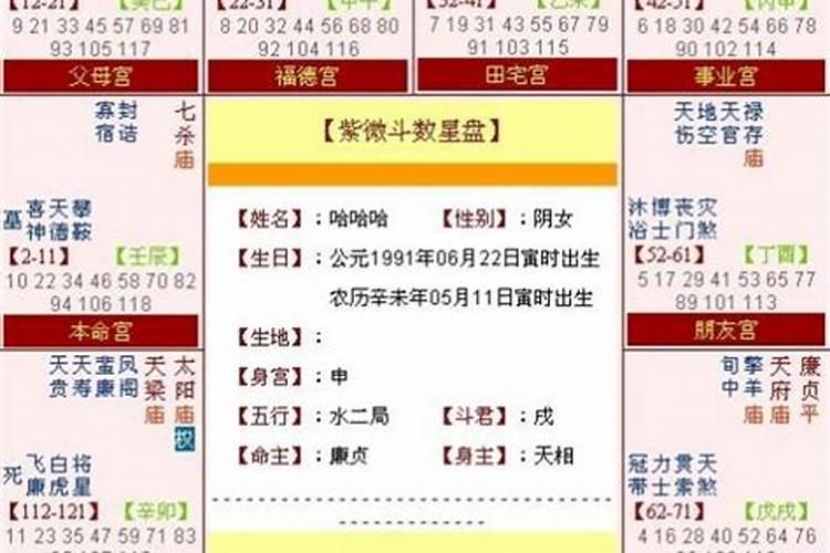 流年七杀是什么意思 不同年份有何影响