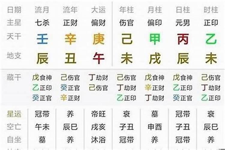 女孩,木命 缺金缺水 怎样转运 需要注意什么？