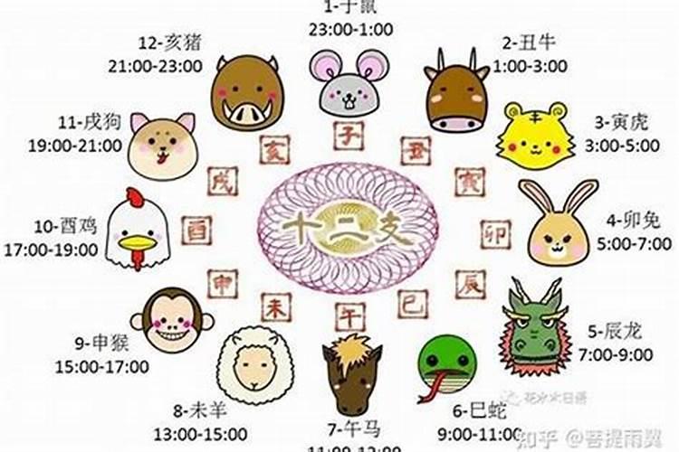 求七夕节的来历(50字左右)