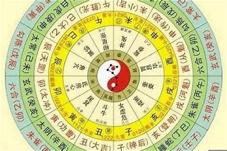 三世书查婚姻是以女方为准,三世书测姻缘
