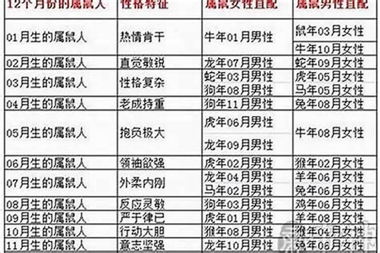 我新家入住,请了个风水大师,说风水不好让我卖掉房子？怎么办