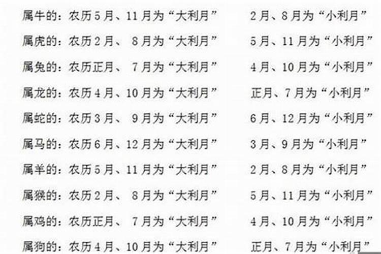 属马男1990年农历十二月初九丑时出生