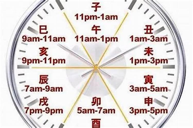 生辰八字出生时间忘了,怎么根据出生时间算生辰八字
