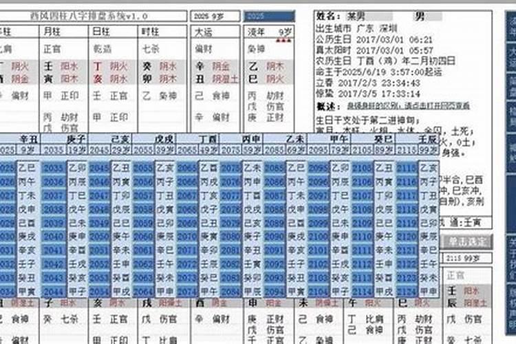 最近时常梦见已经结婚的前女友回到我身边了,请高手帮忙解下梦,是好...
