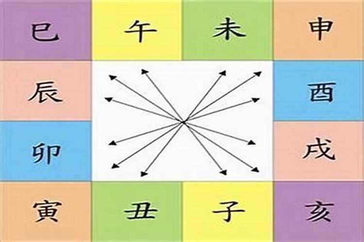 如何判断两个人八字合不合,算两个人 生辰八字合不合