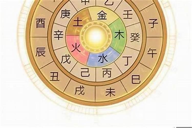 端午节几月几日