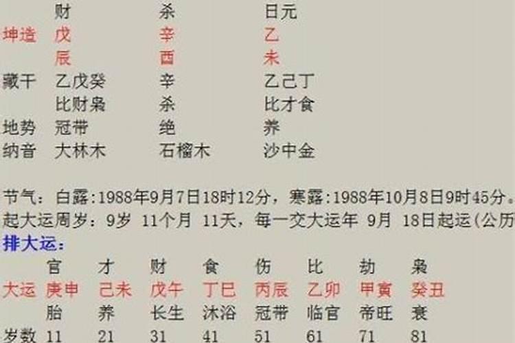 农历八月十五中秋节出生的孩子五行缺什么什么生肖星座