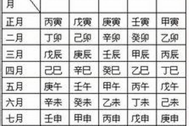 打算去东台观音禅寺为堕胎婴灵超度,大概是什么样的流程？