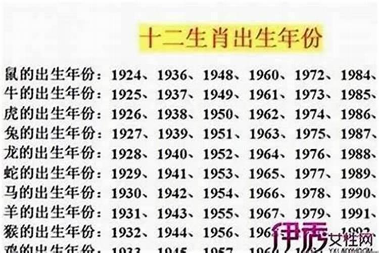 1987年九月初九命运如何