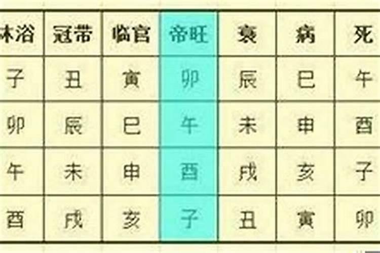 办理丧事必须要请和尚吗？一般是不是请吹鼓手？有的请一群和尚念经、有...