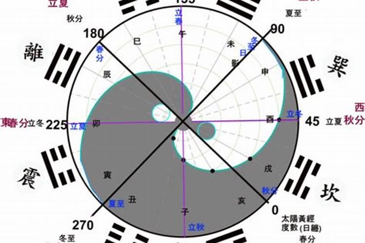 梦见邻居来家里了的预兆