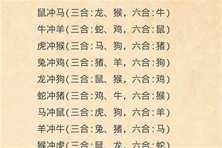 属羊和属鸡的婚配怎样？