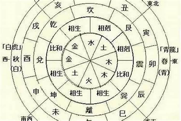 八字硬 八字硬的意思