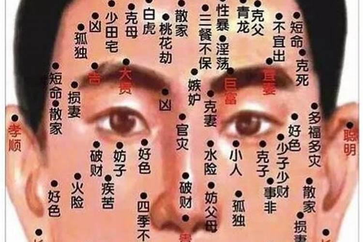 点痣会影响一个人的运气吗