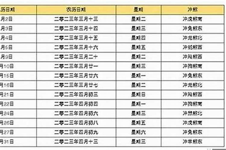 壬癸处于幕库好不好