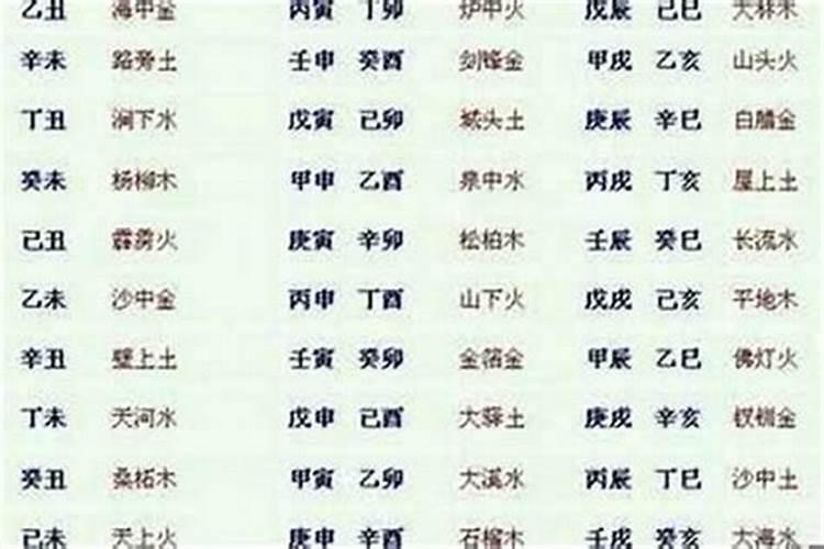 属相羊的女生和属相羊的男生,属羊女和属羊男在一起好吗
