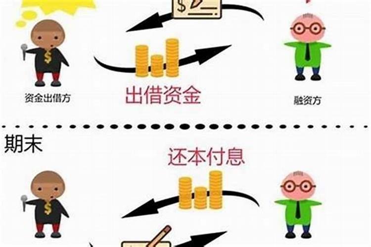 欠阴间债是什么意思
