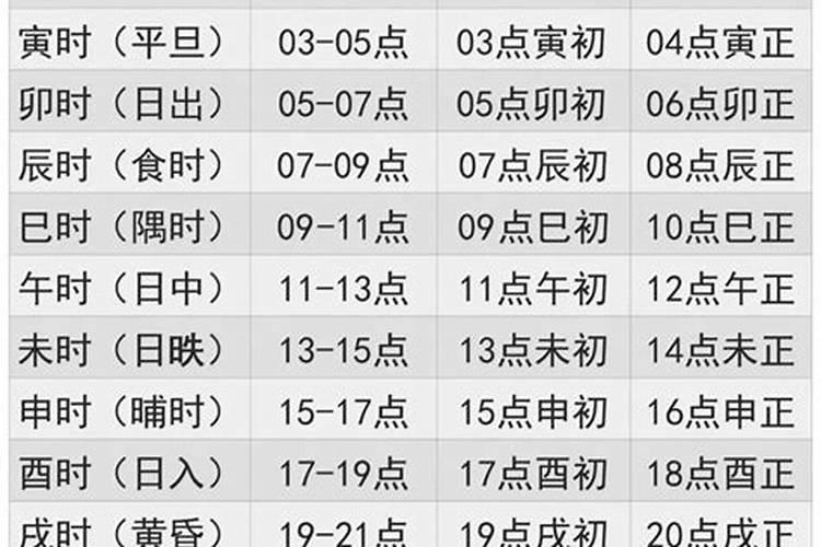 梦见牛攻击别人是什么预兆