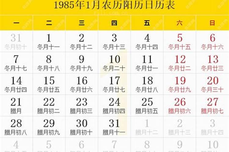 怀孕32周可以开车上高速吗