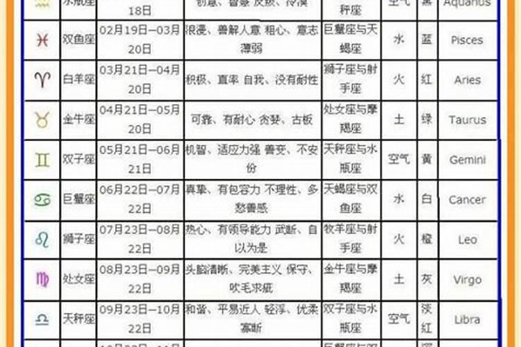 1974年农历12月初6戌时出生今年运气好吗