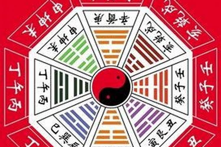 腊月十六是几月几号