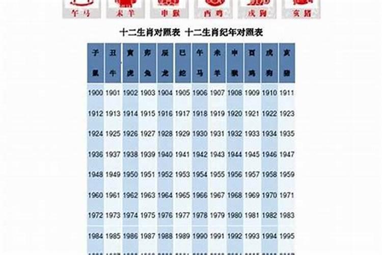 97年属牛人2024年每月运程解析