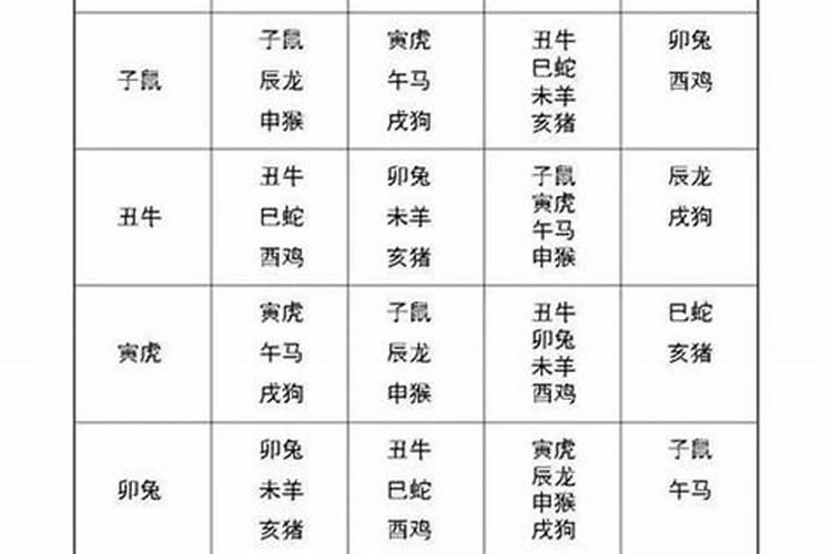 2025最不顺利的星座